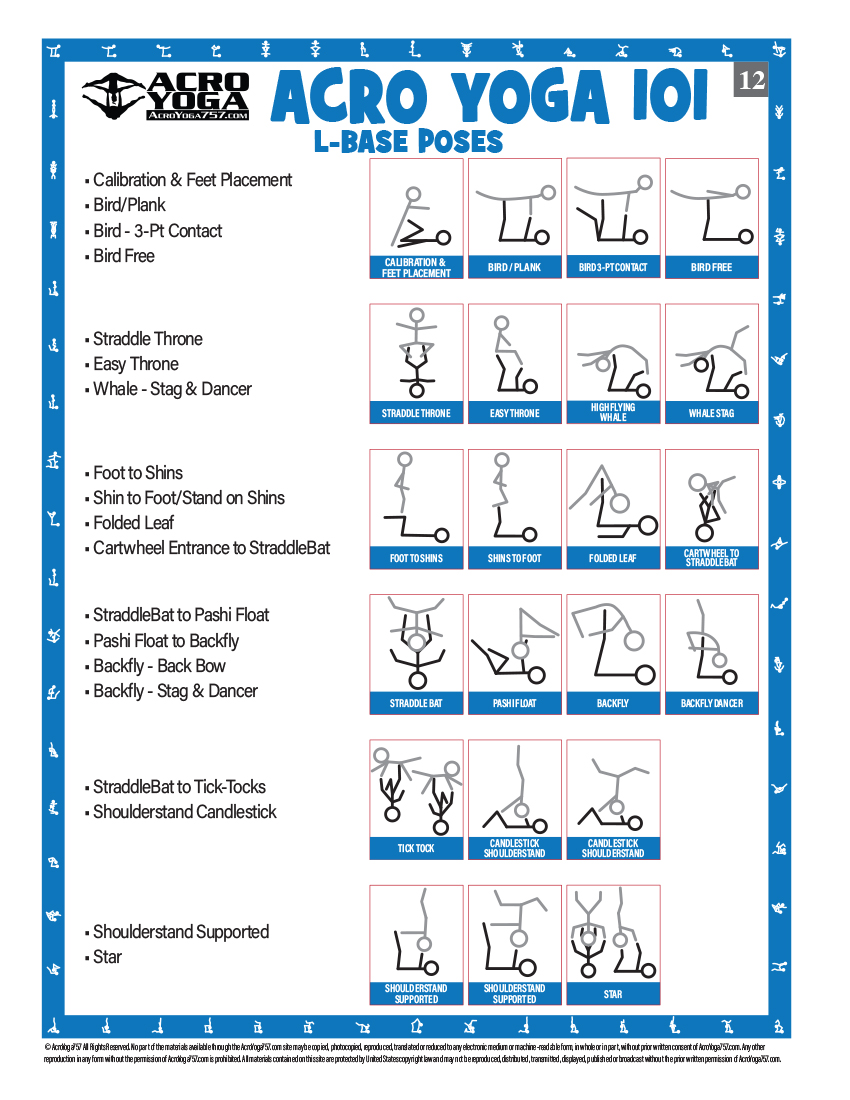 Fun Kids Yoga Partner Poses that are Great for Classroom Group Activities —  Yo Re Mi
