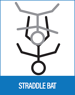 Acro Yoga - Straddlebat